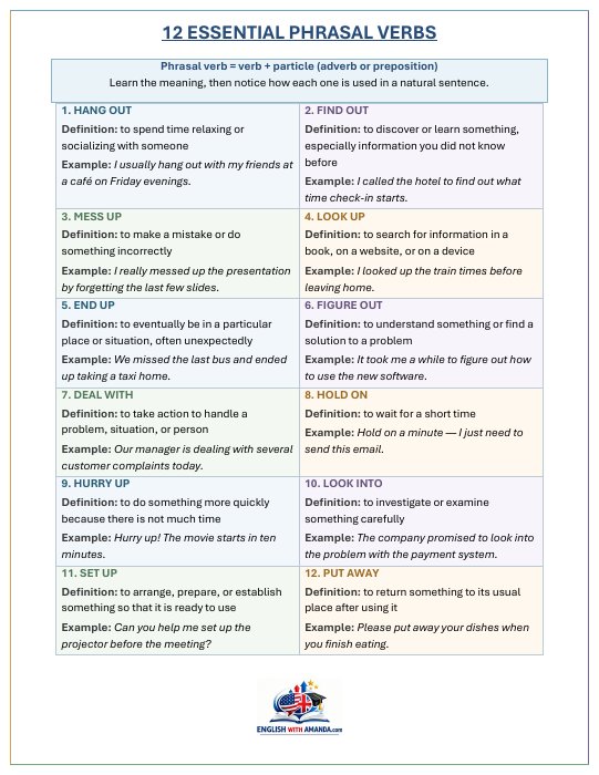 Preview of Phrasal Verbs 1
