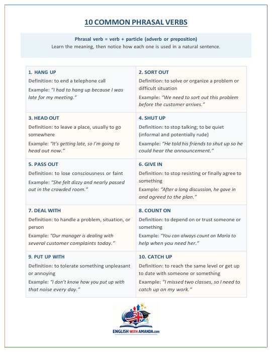 Preview of Phrasal Verbs II